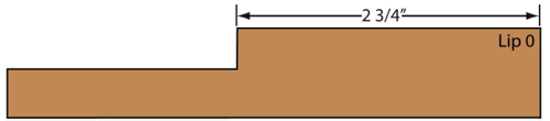 cross section of Glencairn cabinet door